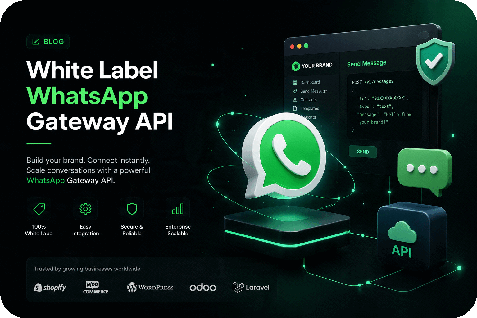 WhatsApp Gateway
