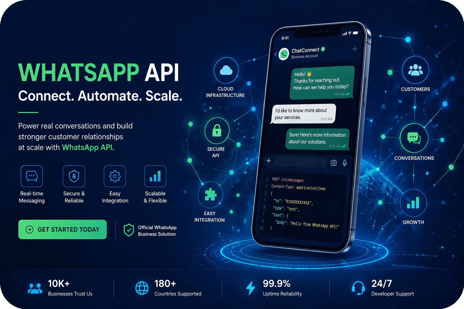 WhatsApp Gateway
